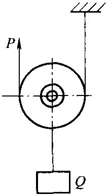 (三)導(dǎo)向滑車